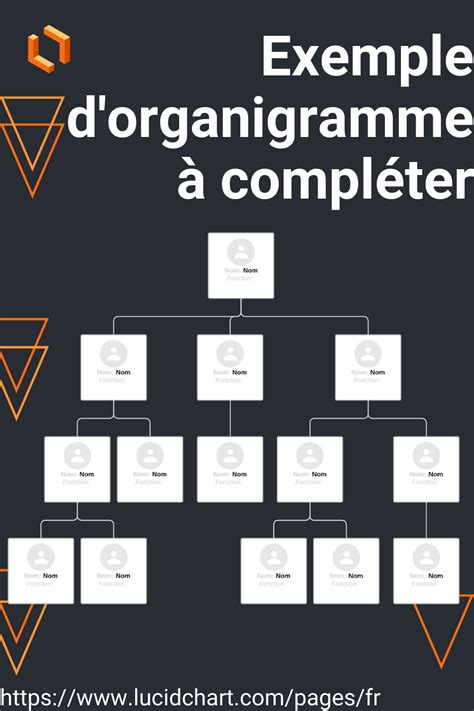 Organigramme Hublot 